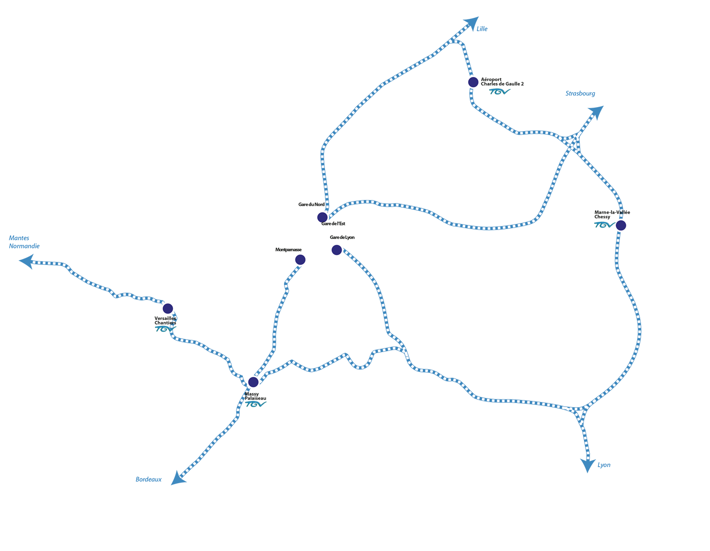 TGV existant