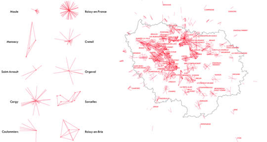 Le Grand Paris des échanges, le collectif réinventé - BRÈS + MARIOLLE ET CHERCHEURS ASSOCIÉS
